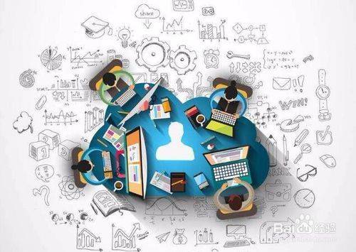 b2b营销（B2B网络营销）