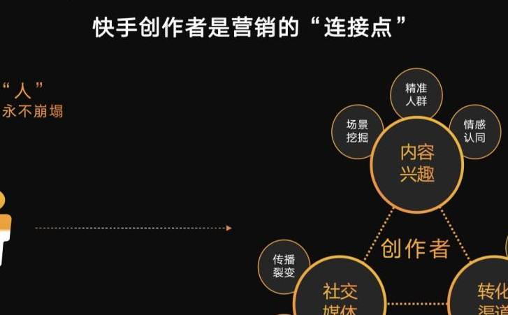 房地产策划方案(房地产品牌策划怎么做) 房地产策划方案(房地产品牌策划怎么做)