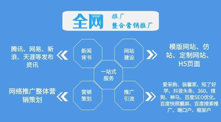 如何做好自媒体(怎么玩转自媒体) 如何做好自媒体(怎么玩转自媒体)