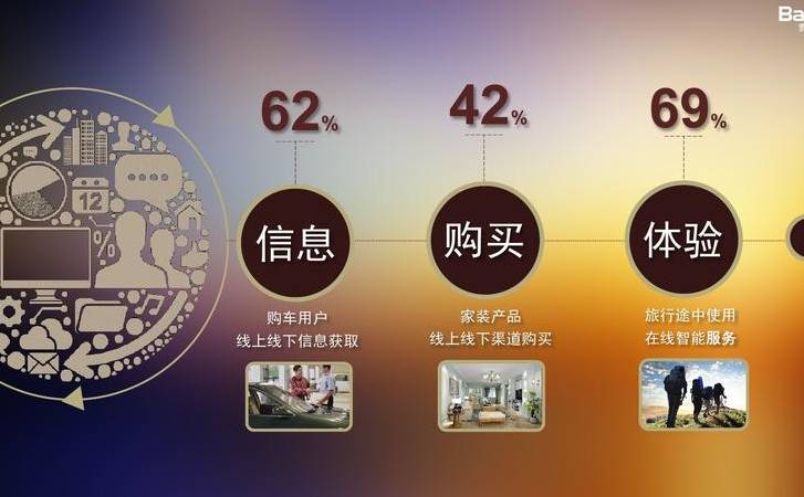 二类电商创业技巧有哪些(二类电商创业技巧分析) 二类电商创业技巧有哪些(二类电商创业技巧分析)