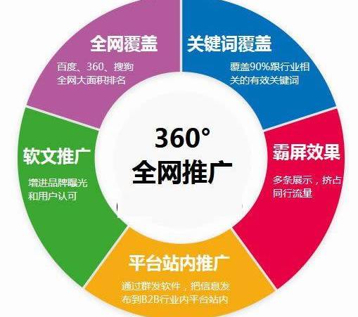 手机直播运营怎么对接(手机直播运营方案) 手机直播运营怎么对接(手机直播运营方案)