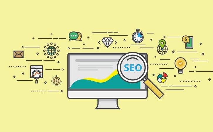 展示型网站和营销型网站的区别(展示型网站和营销型网站哪个好) 展示型网站和营销型网站的区别(展示型网站和营销型网站哪个好)