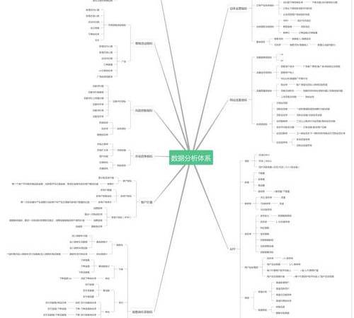 二类电商如何推广引流(二类电商如何推广产品) 二类电商如何推广引流(二类电商如何推广产品)