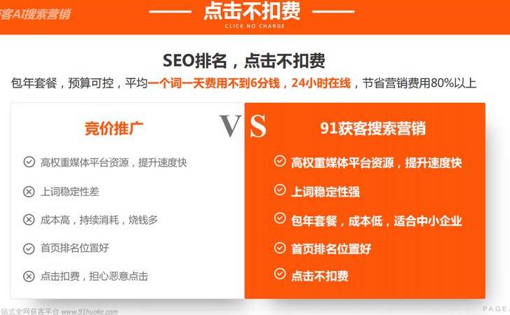 传统二类电商转型方向(传统二类电商转型方案) 传统二类电商转型方向(传统二类电商转型方案)