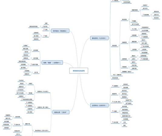 二类电商爆单产品(二类电商爆单什么意思) 二类电商爆单产品(二类电商爆单什么意思)