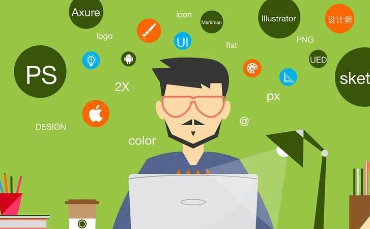 社交媒体营销前景分析(社交媒体营销前景如何) 社交媒体营销前景分析(社交媒体营销前景如何)