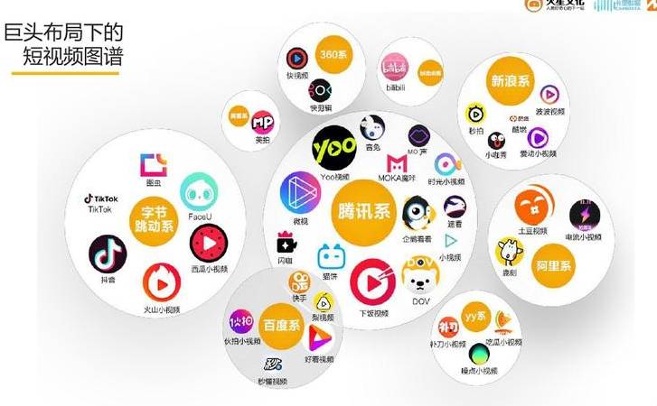 自媒体软文发布平台你知道吗(自媒体软文发布顺序) 自媒体软文发布平台你知道吗(自媒体软文发布顺序)