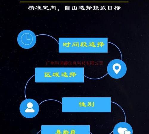 如何搬运自媒体视频(如何搬运自媒体作品) 如何搬运自媒体视频(如何搬运自媒体作品)