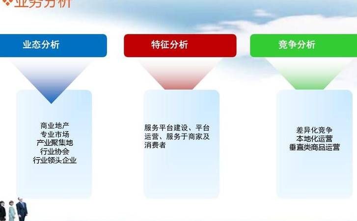 sns社交营销媒体（sns营销成功案例）