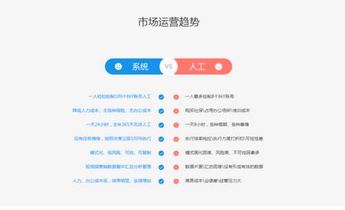 营销型网站分析案例(营销型网站分析的实训目的) 营销型网站分析案例(营销型网站分析的实训目的)