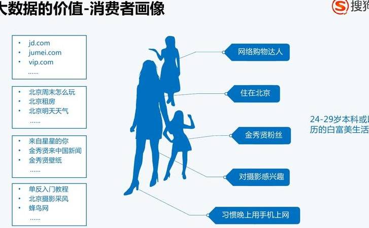 微信平台自媒体内容营销模式探究(什么是自媒体平台营销) 微信平台自媒体内容营销模式探究(什么是自媒体平台营销)