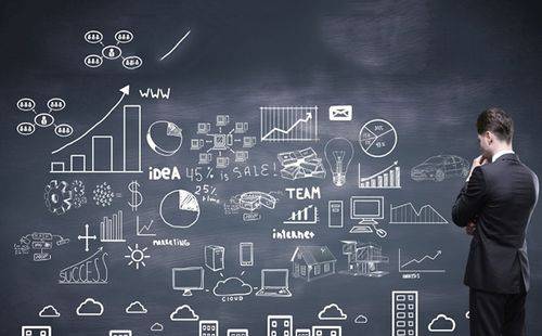 网络竞价推广方案怎么写（网络竞价推广方案模板）