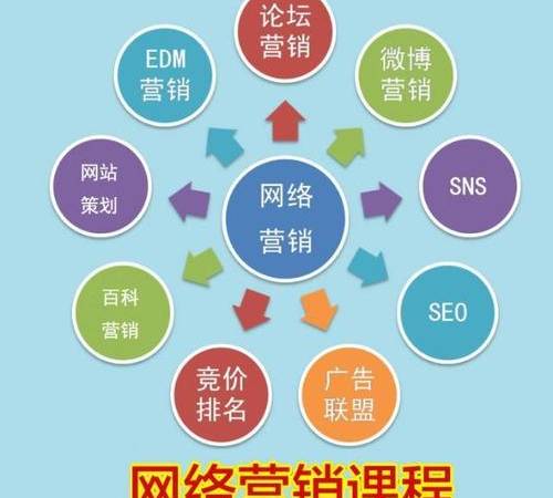 品牌策划报价表怎么做(品牌策划报价表怎么写) 品牌策划报价表怎么做(品牌策划报价表怎么写)