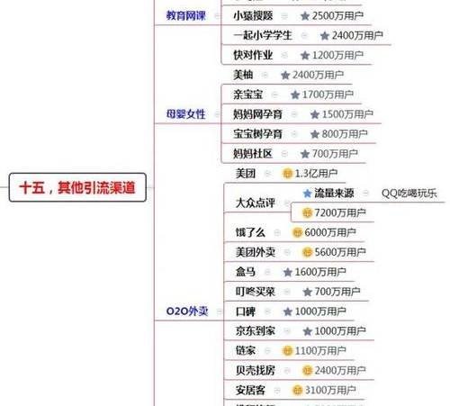 营销型网站话术有哪些(网站销售话术) 营销型网站话术有哪些(网站销售话术)
