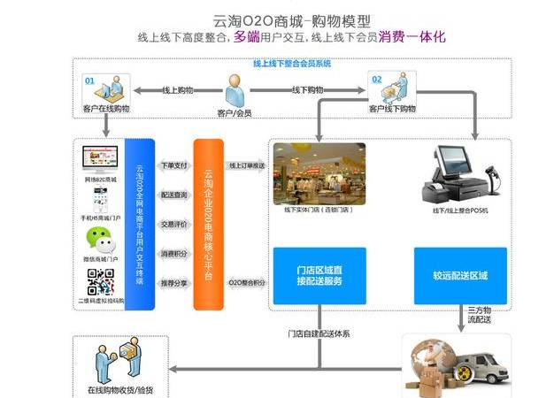 网易新闻怎么做自媒体视频(网易新闻怎么做自媒体平台) 网易新闻怎么做自媒体视频(网易新闻怎么做自媒体平台)