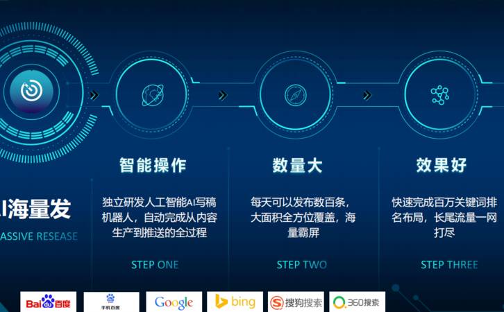 网络口碑营销(口碑网络推广怎么做) 网络口碑营销(口碑网络推广怎么做)