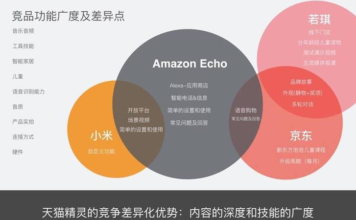 润滑油品牌策划方案(润滑油品牌策划书) 润滑油品牌策划方案(润滑油品牌策划书)