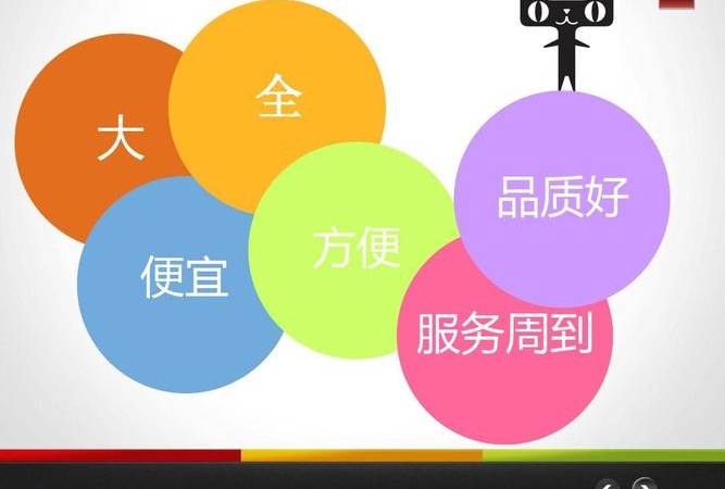 咖啡品牌策划方案(咖啡品牌策划设计公司) 咖啡品牌策划方案(咖啡品牌策划设计公司)