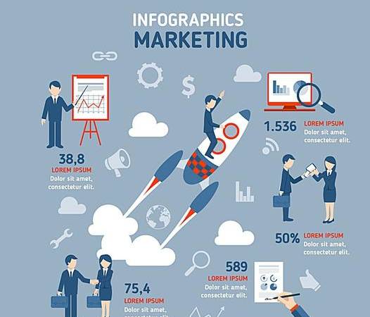 直播带货运营方案（直播带货运营工作内容）