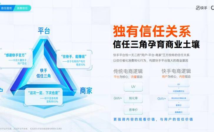 社交媒体口碑营销案例(社交媒体口碑营销方案) 社交媒体口碑营销案例(社交媒体口碑营销方案)