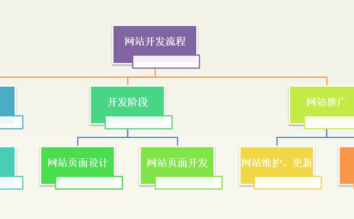 木门品牌策划方案(木门品牌策划书) 木门品牌策划方案(木门品牌策划书)