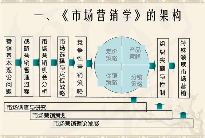 二类电商进价多少(二类电商进价怎么算) 二类电商进价多少(二类电商进价怎么算)