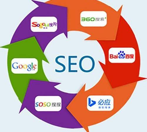 品牌全案策划（品牌设计与策划）