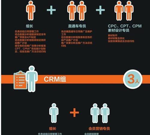 二类电商产品排行榜前十名（二类电商产品排行榜前十）