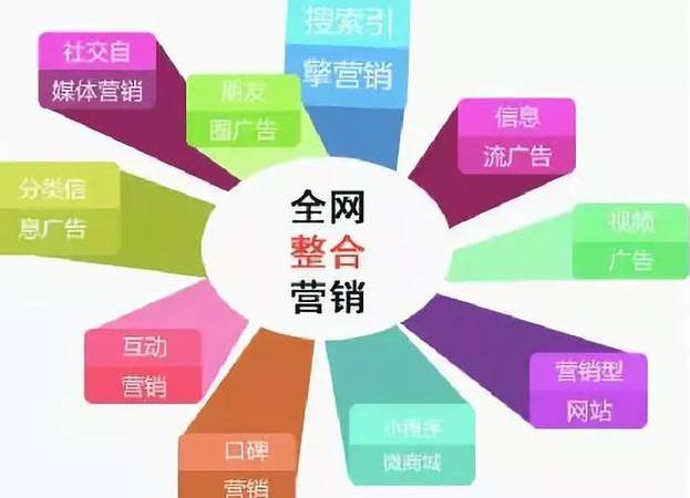 单页营销型网站有哪些(单页营销型网站怎么做) 单页营销型网站有哪些(单页营销型网站怎么做)