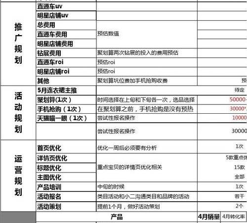 网络推广经验分享模板(网络推广经验分享文案) 网络推广经验分享模板(网络推广经验分享文案)