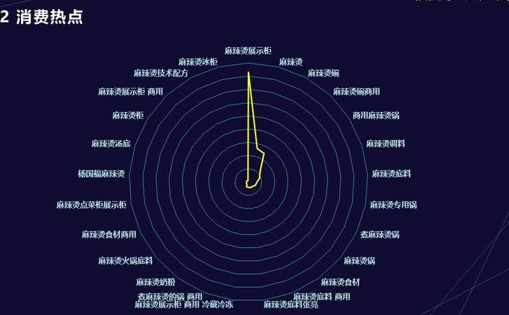直播带货电商运营是做什么的(直播带货电商运营方案) 直播带货电商运营是做什么的(直播带货电商运营方案)