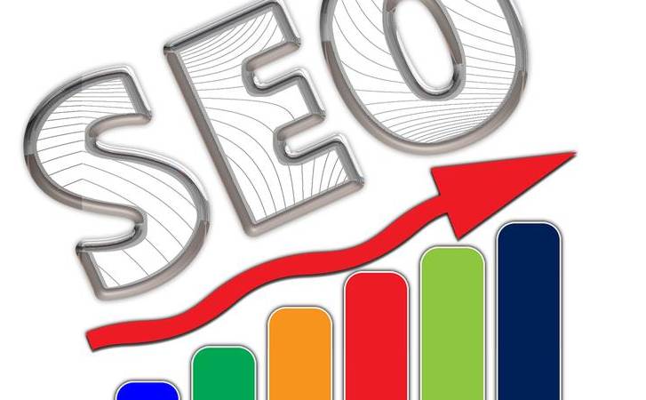 seo网站营销推广全程实例（seo网站营销推广技巧）