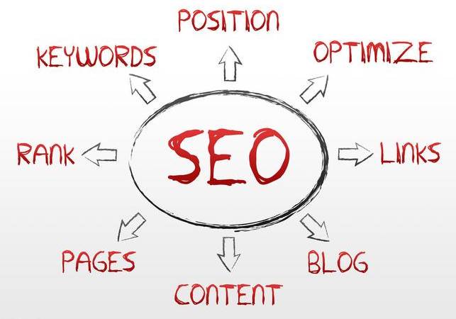 线索品牌策划工作室(线索品牌策划方案) 线索品牌策划工作室(线索品牌策划方案)