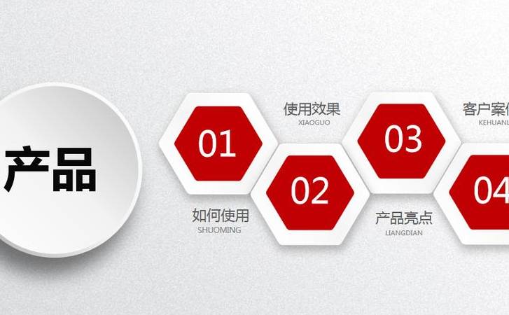 如何开展移动社交营销工作(如何开展移动社交营销活动) 如何开展移动社交营销工作(如何开展移动社交营销活动)