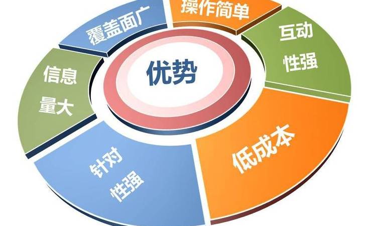 调味品品牌策划公司(调味品品牌策划方案) 调味品品牌策划公司(调味品品牌策划方案)