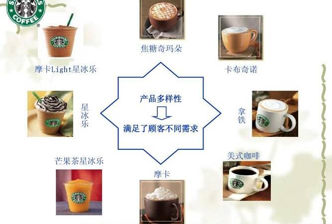 seo网站维护怎么做（seo每天的网站维护）