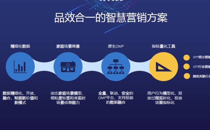 二类电商直播带货（二类电商直播平台）