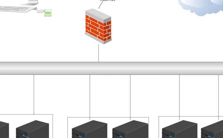 二类电商相关术语有哪些（二类电商相关术语是什么）