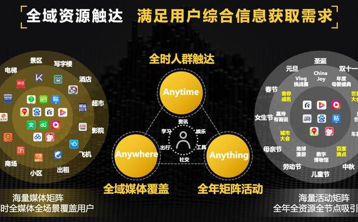 怎么打造营销型网站推广(营销型网站怎么做) 怎么打造营销型网站推广(营销型网站怎么做)