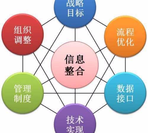 seo网站改版(SEO内容) seo网站改版(SEO内容)