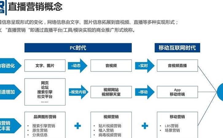 淘宝直播运营公司排名(淘宝直播运营公司怎么样) 淘宝直播运营公司排名(淘宝直播运营公司怎么样)