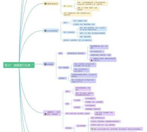 二类电商怎样选品牌(二类电商怎样选择) 二类电商怎样选品牌(二类电商怎样选择)