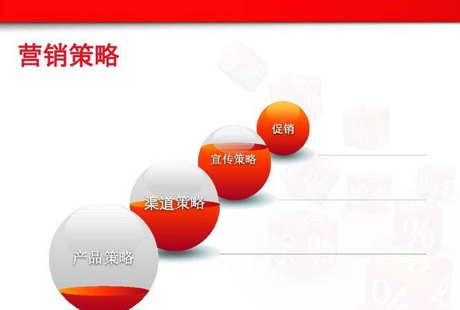 直播公司运营方案计划书怎么写（直播公司运营方案计划书范文）