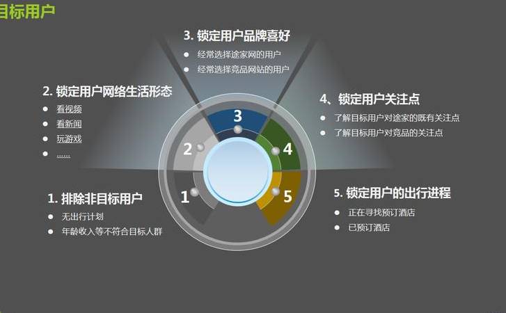 家具品牌推广策划方案(家具品牌推广策划书) 家具品牌推广策划方案(家具品牌推广策划书)