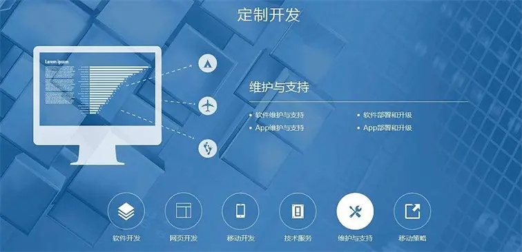 建设网站前期网站总体框架结构规划的重要性（规划网站总体框架结构的重要性）
