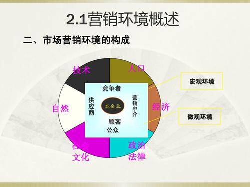 什么是多线程(多线程的原理作用优缺点) 什么是多线程(多线程的原理作用优缺点)