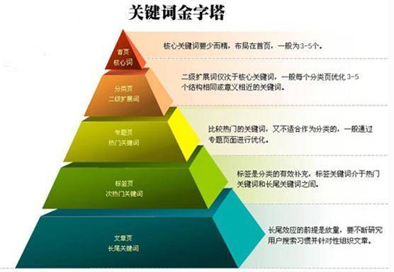 什么是域名备案(网站域名备案后有什么好处) 什么是域名备案(网站域名备案后有什么好处)