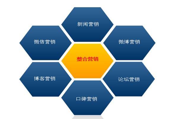 seo内容为王外链为皇的意义（SEO实质还是以体验用户需求的内容为主）