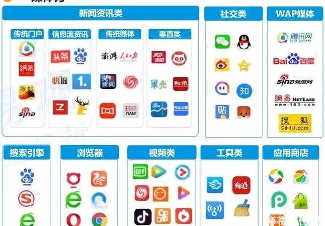跨界营销属于网络营销吗（网络营销如何做到跨界打劫流量）