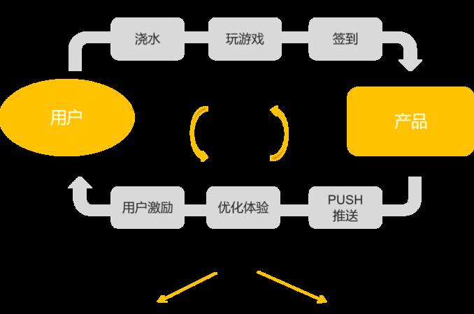 静态页面和动态页面的区别(静态页面制作图文教程) 静态页面和动态页面的区别(静态页面制作图文教程)